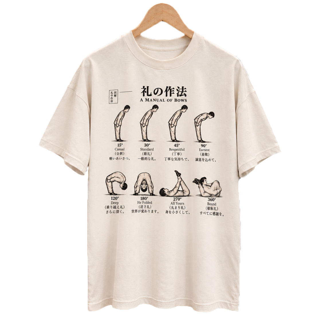 Manual of Bows (礼の作法)