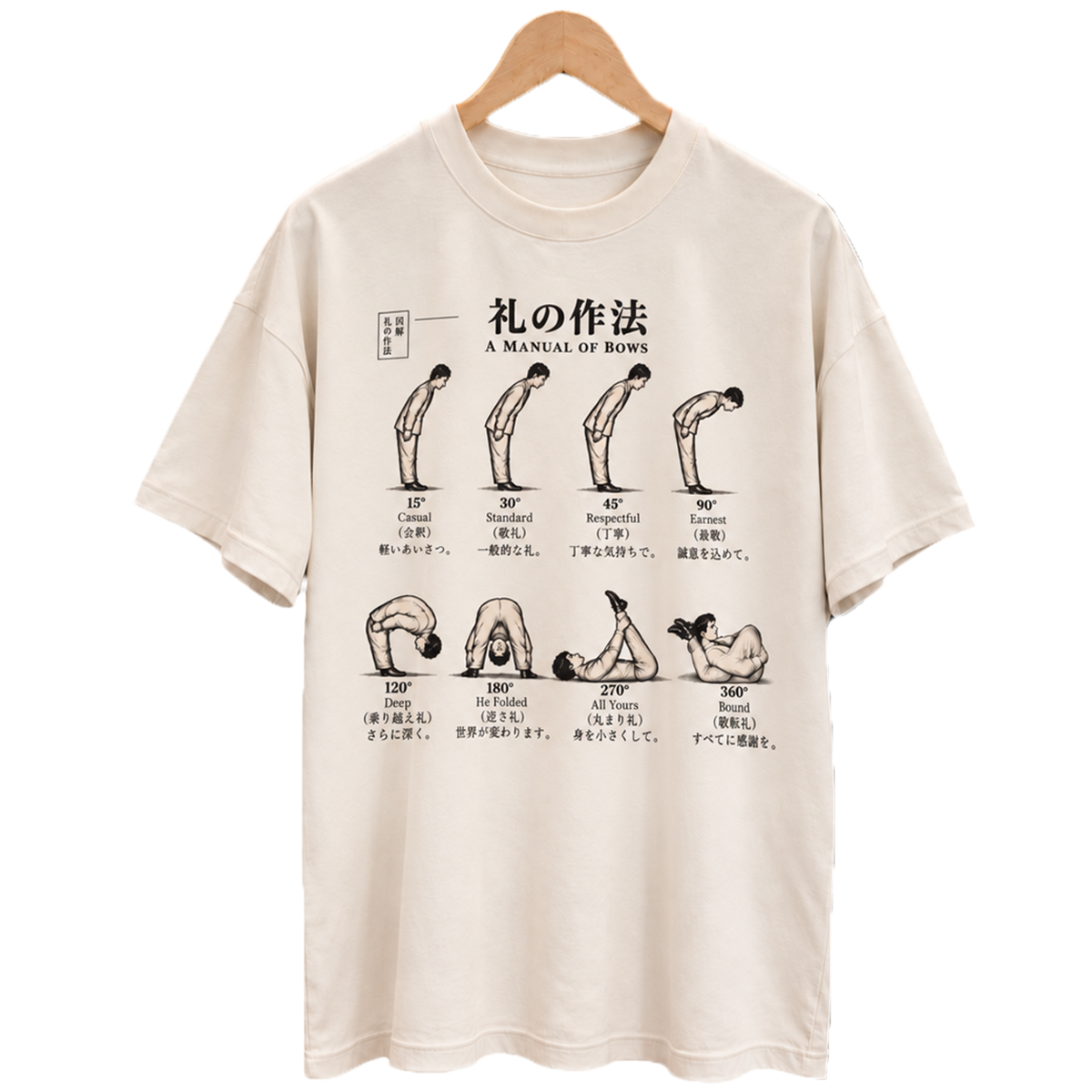 Manual of Bows (礼の作法)